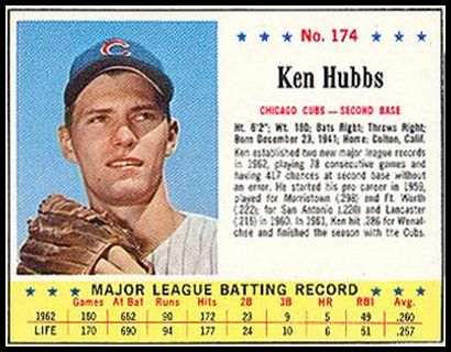 174 Ken Hubbs
